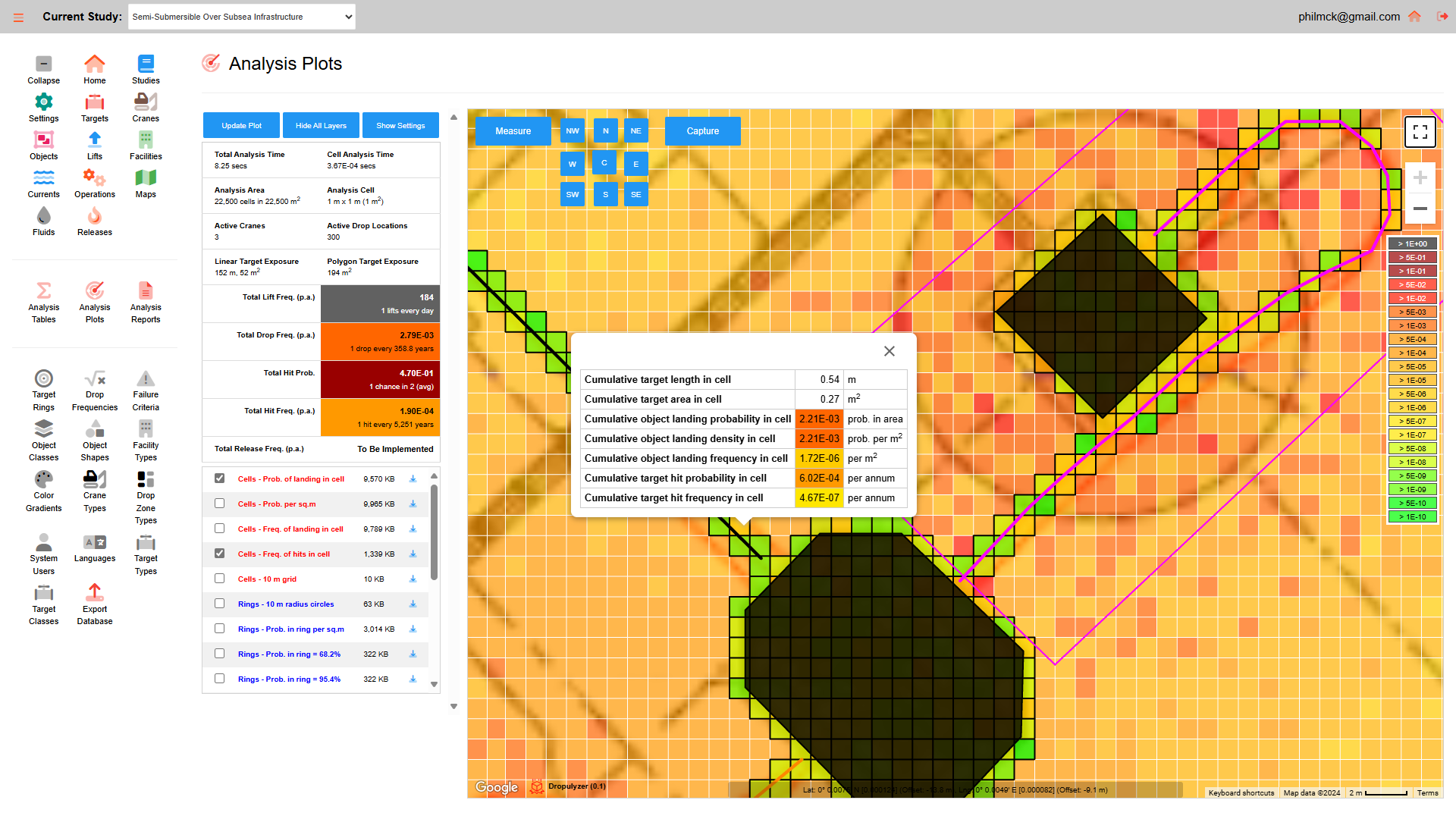 Dropulyzer Very Fast Results - Not only is the software fast to configure, but the most complex analysis can be run in seconds, allowing quick iteration and analysis of different scenarios.