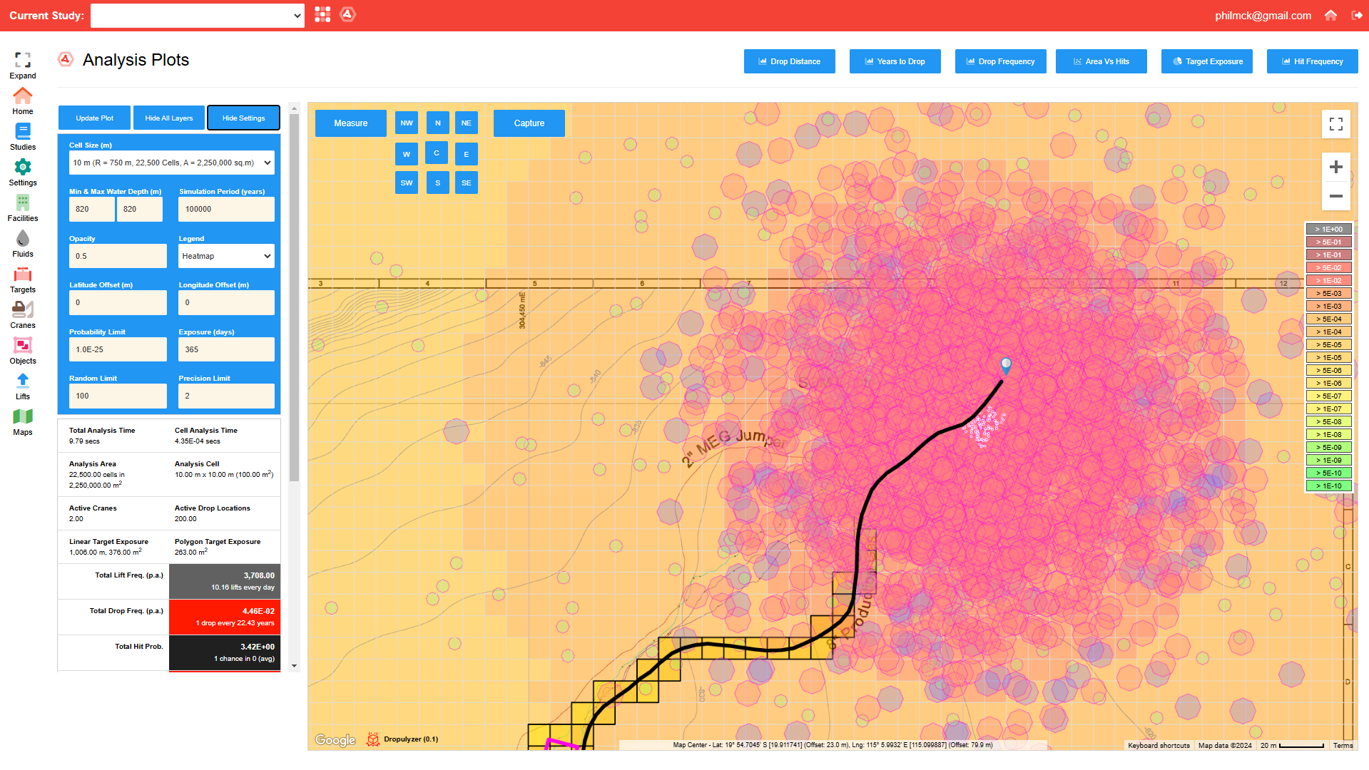 Dropulyzer Monte Carlo Simulation - Dropulyzer supports Monte Carlo simulation of dropped object events, allowing for improved visualisation of potential real-world scenarios and for a projected operational time period.