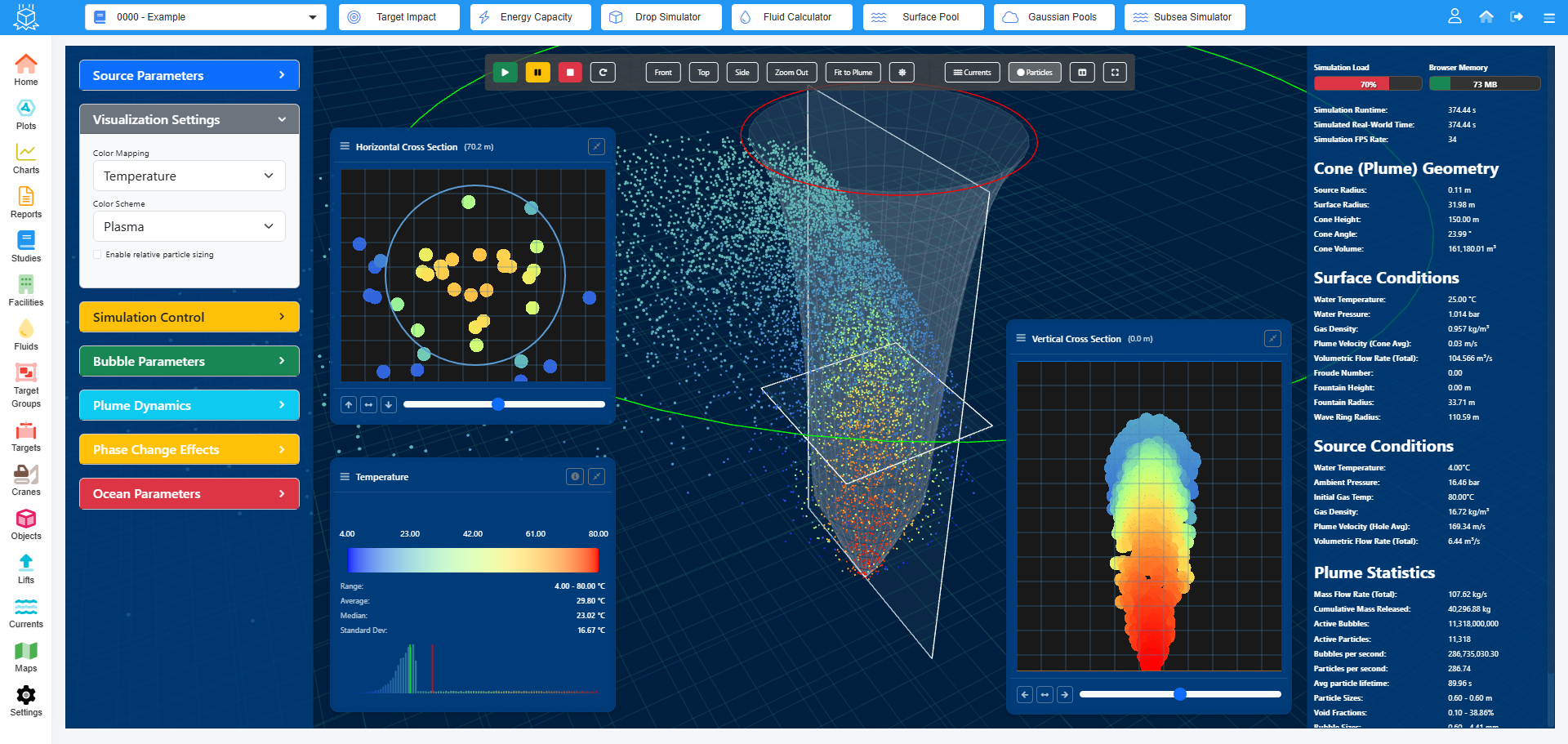 Dropulyzer Subsea Dispersion - Analyze and model subsea fluid dispersion patterns for released hydrocarbons. Calculate plume trajectories, concentration distributions, and environmental impact zones using advanced dispersion algorithms.